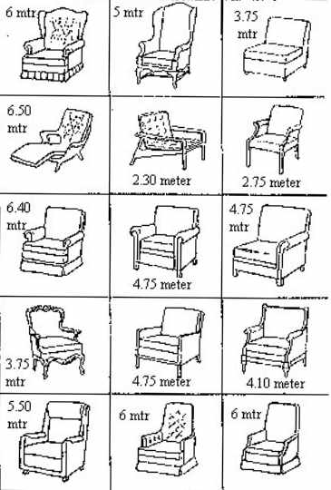Hoeveel stof voor damesfauteuil